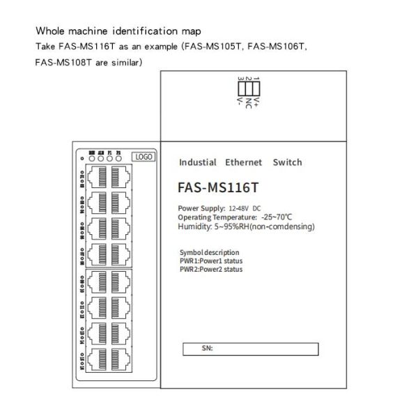 Unmanaged Ethernet Switch industrial cu 6 porturi RJ45 – FAS-MS106T - Image 2