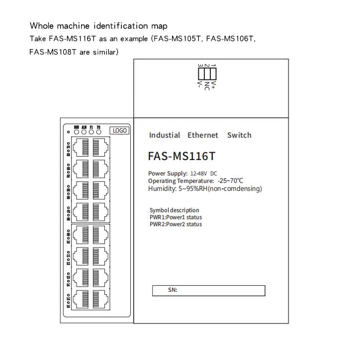 Unmanaged Ethernet Switch industrial cu 6 porturi RJ45 – FAS-MS106T - Image 2
